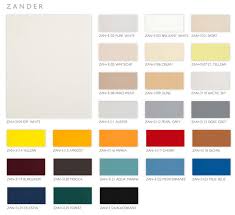 Zander Marine Vinyls