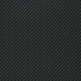 Carbon Fiber by Enduratex roll pricing