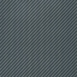 Carbon Fiber by Enduratex roll pricing