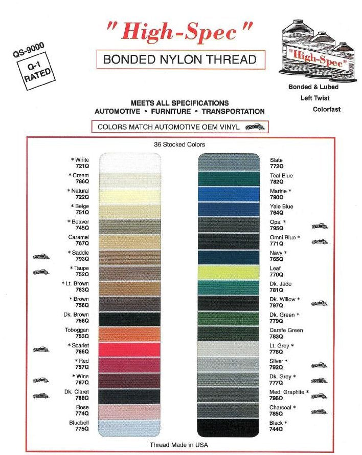 Nylon and Polyester Upholstery Thread