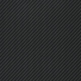 Carbon Fiber by Enduratex roll pricing