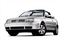 BV Series Top, VW 2001-02 Golf 4, Heated Glass, SunFast Twill cloth - rgvtex.com